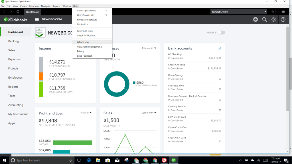 A screenshot of a Quickbooks Pro dashboard of relevant graphs and data points.